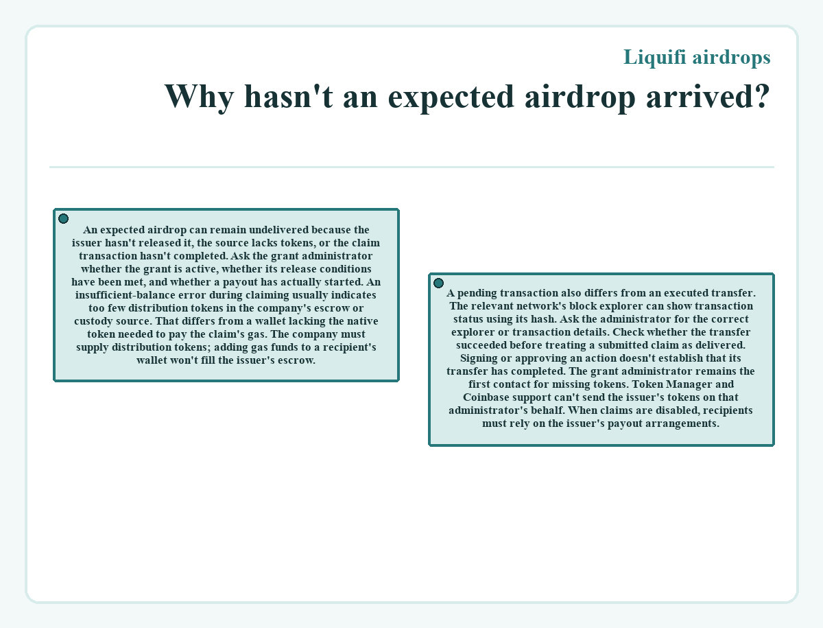 Visual outline: Liquifi airdrops: Why hasn't an expected airdrop arrived?